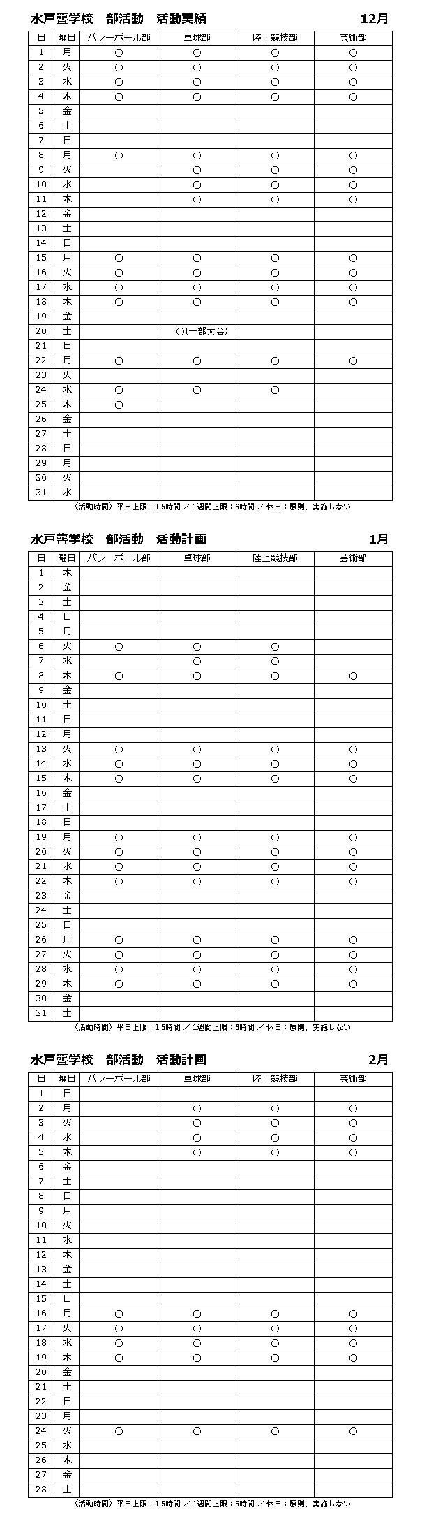部活動12月、1月活動実績、2月活動計画