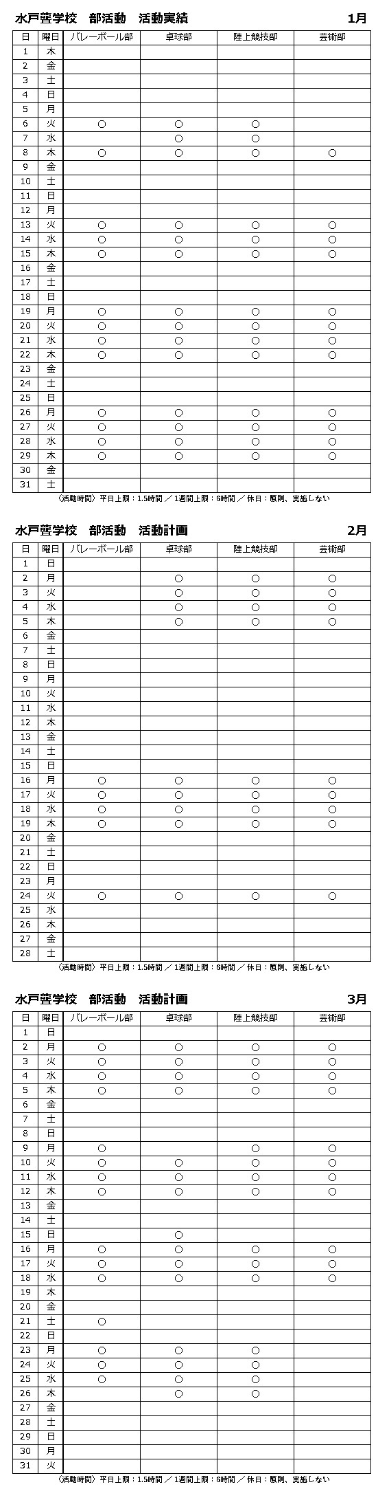 部活動１月活動実績、２・３月活動計画