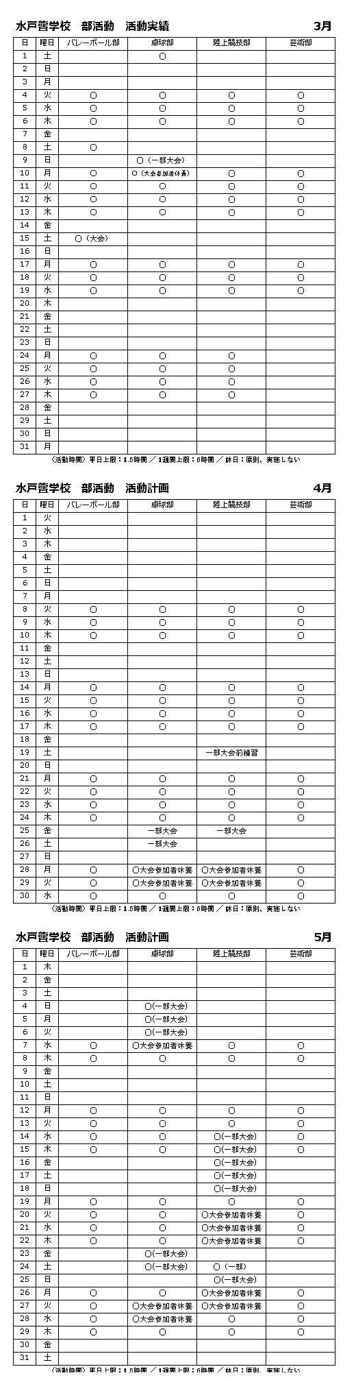 部活動３月活動実績、４月・５月活動計画
