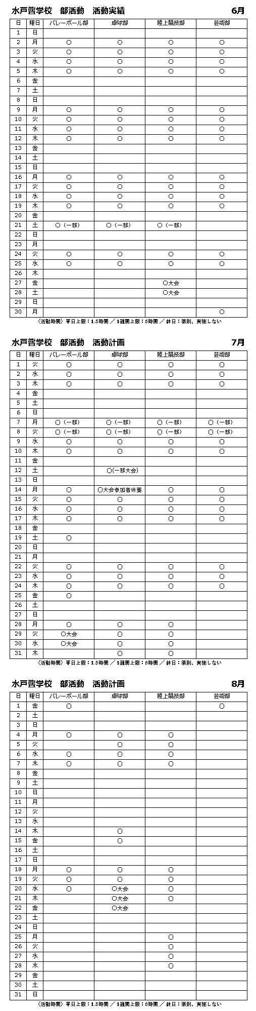 部活動６月活動実績、７・８月活動計画